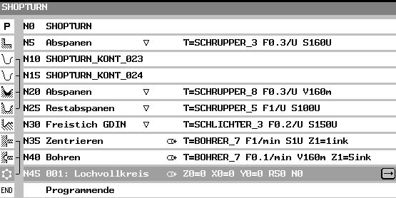 4 Sestavení programu v systému ShopTurn 11/2006 4.1 Struktura programu 4 4.