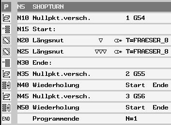 5 11/2006 Funkce systému ShopTurn 5.8 Opakování programových bloků 5 5.