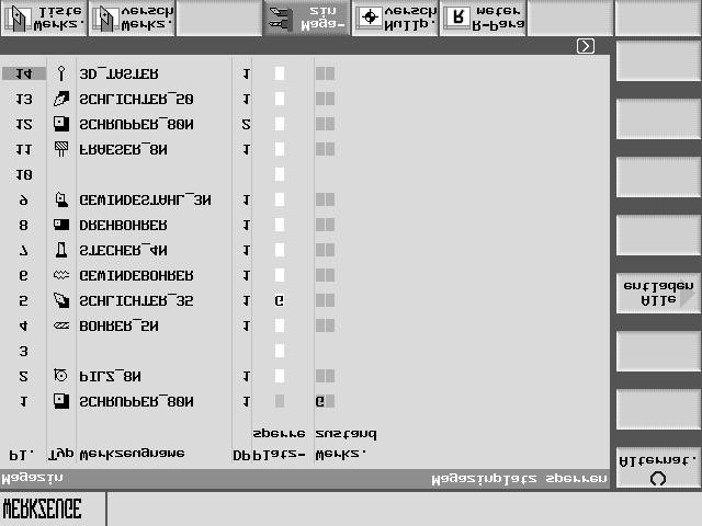 10 11/2006 Správa nástrojů 10.1 Seznamy nástrojů, seznamy opotřebení nástrojů a zásobník 10 Zásobník nástrojů V seznamu zásobníku můžete jednotlivá místa v zásobníku zablokovat, příp. uvolnit.