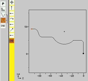 13 Příklady 11/2006 13.1 Standardní obrábění 13 Stiskněte programové tlačítko. Kontura hotového obrobku 6.