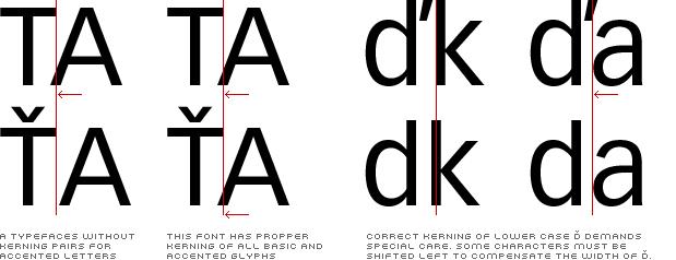 5 Vybrané principy typografie 5.1 Vybrané principy v typografii Každé umění má své principy a pravidla. Vybrané principy z knihy Základy typografie 100 principů pro práci s písmem 5.