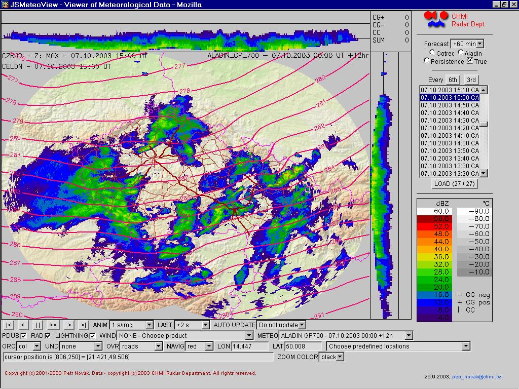 00 UTC a naměřené