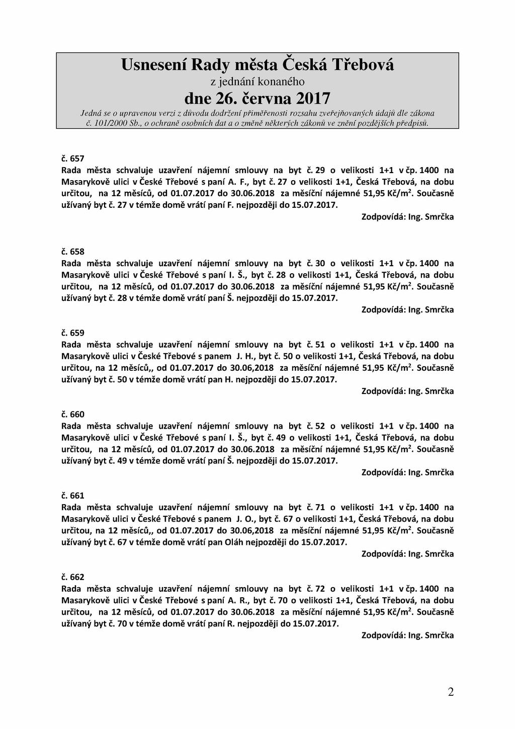 č. 657 Rada města schvaluje uzavření nájemní smlouvy na byt č. 29 o velikosti 1+1 v čp. 1400 na Masarykově ulici v České Třebové s paní A. F., byt č.