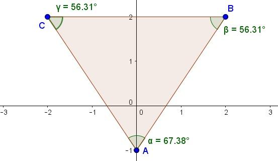 Obr. 8. Trojúhelník ABC v příkladu 8.. Odtud β. = 56, 31 = 56 19. Pro výpočet úhlu γ u vrcholu C už není potřeba použít skalární součin.