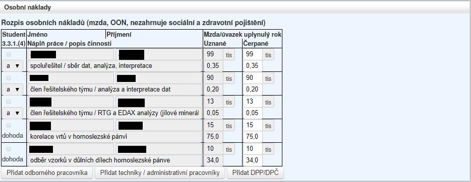 V případě, že lhůtu pro hodnocení závěrečné zprávy potřebujete prodloužit, zvolte prosím na záložce Část A- Celkové hospodaření položku Žádost o prodloužení lhůty hodnocení výsledků projektu a