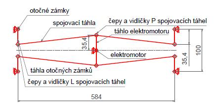 4 SHRNUTÍ KONSTRUKČNÍHO ŘEŠENÍ V této pasáži jsem shrnul popis finálního konstrukčního řešení, které jsem rozdělil do následujících podkapitol. 4.