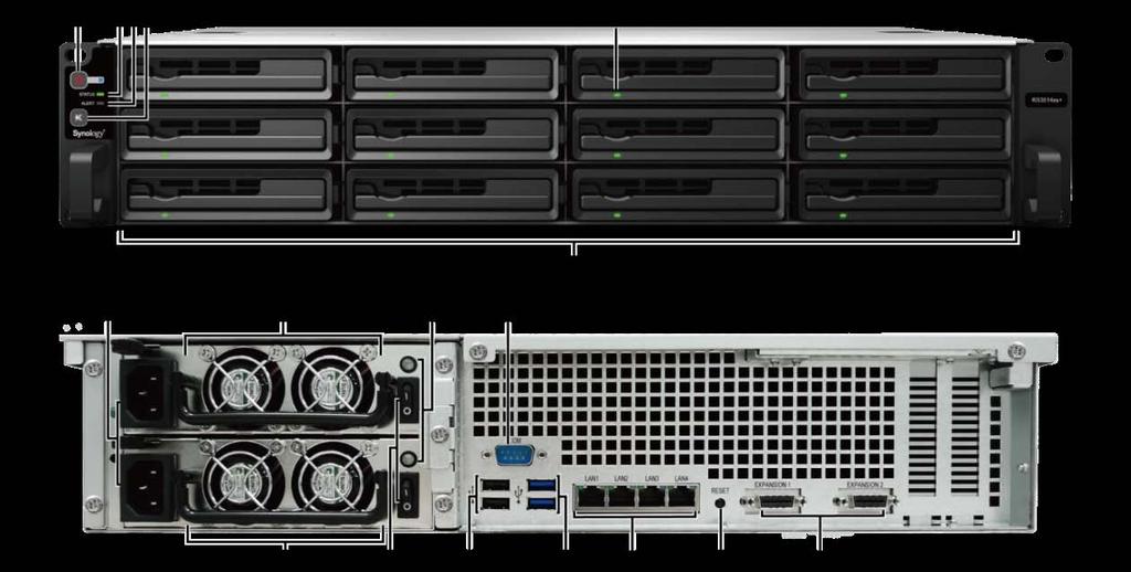 Stručné informace o zařízení Synology RackStation Číslo Název položky Umístění Popis 1) Tlačítko napájení 1. Stisknutím zapnete zařízení RackStation. 2.