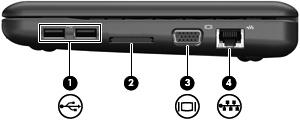 Komponenty na pravé straně Komponenta Popis (1) Porty USB (2) Připojení volitelných zařízení USB.