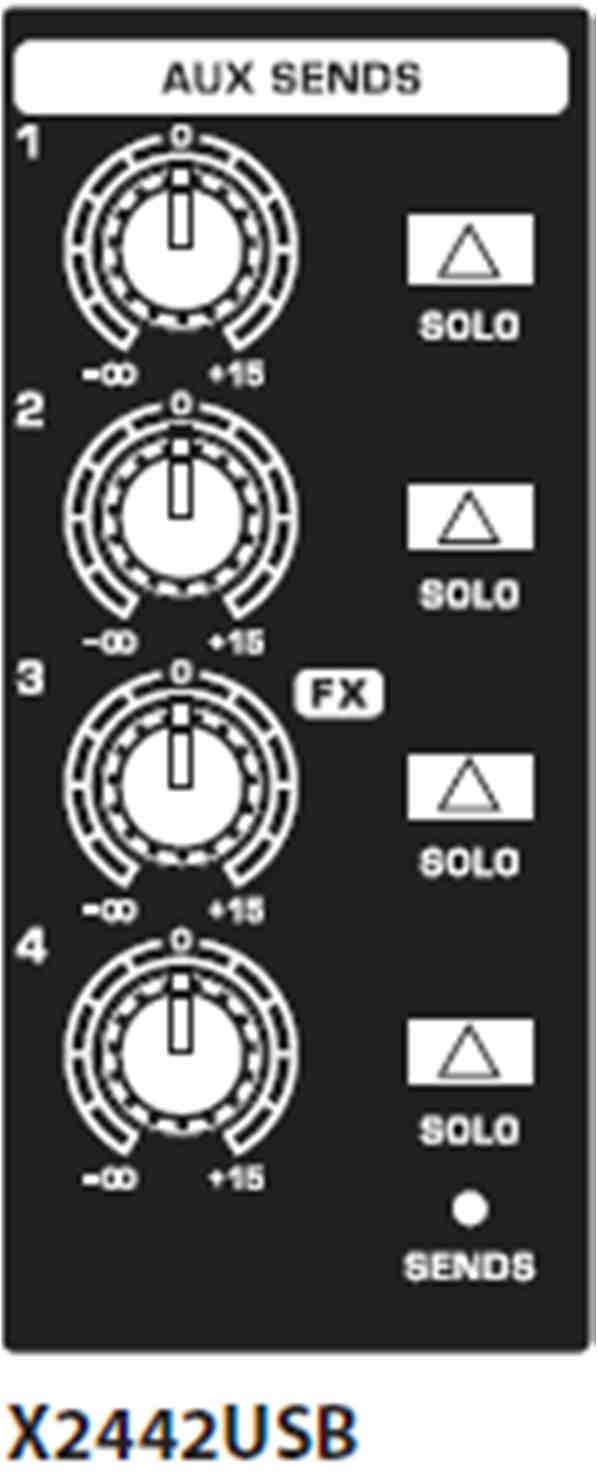 Pokud chcete monitorovat signál jen jedné AUX sběrnice, nesmí se stisknout žádný z jiných SOLO přepínačů a přepínač MODE musí být v poloze SOLO (ale nezamáčknutý). Přípojky AUX SEND Obr. 2.