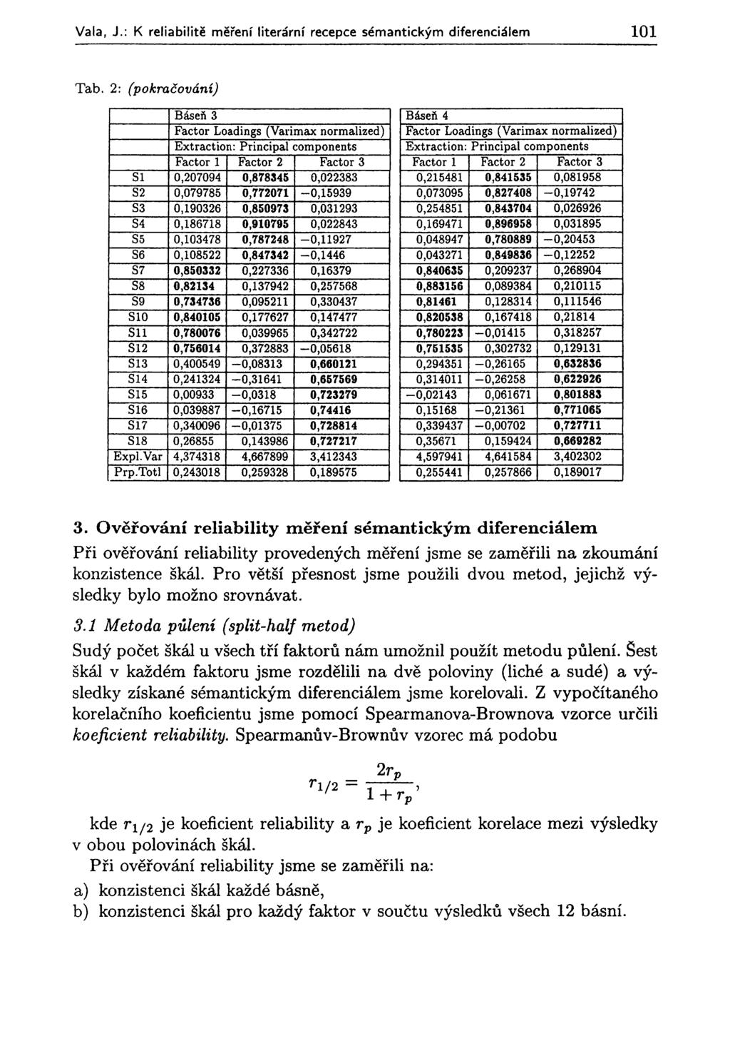 Vala, J.: K reliabilitě měření literární recepce sémantickým diferenciálem 101 Tab.
