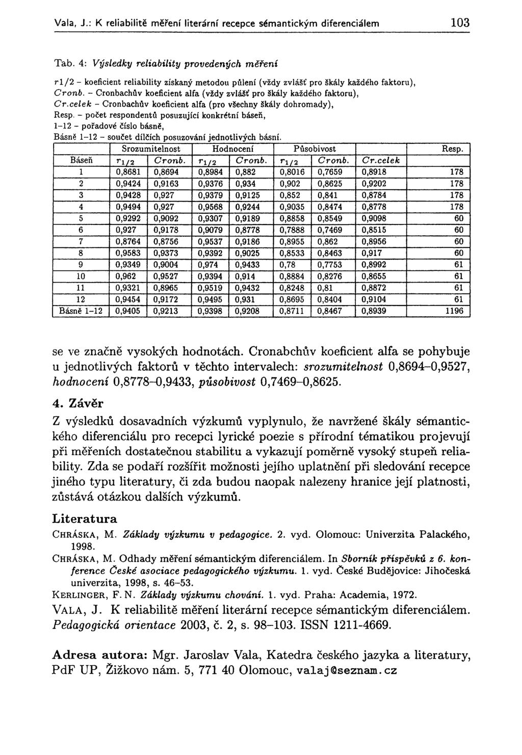 Vala, J.: K reliabilitě měření literární recepce sémantickým diferenciálem 103 Tab.