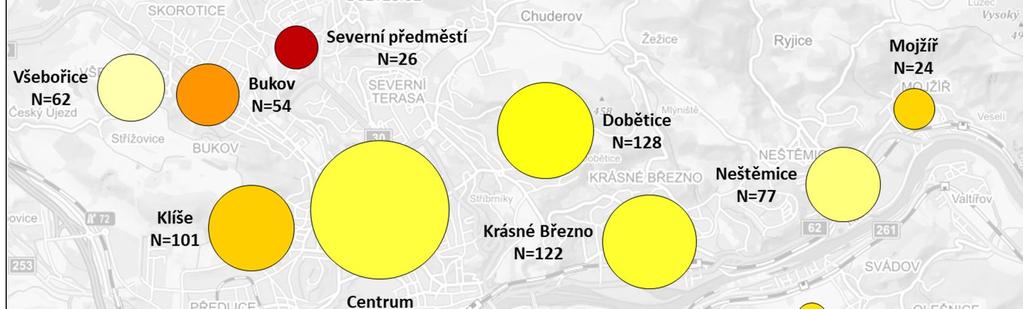 Vlastnictví motocyklů 7 % Ústí nad Labem N=1046 2 % 11 % 27 % Božtěšice Dělouš Habrovice Skorotice Strážky 5 % 8 % Podíl domácností s alespoň 1 motocyklem 0 % 5 % 9 % 4 % 4