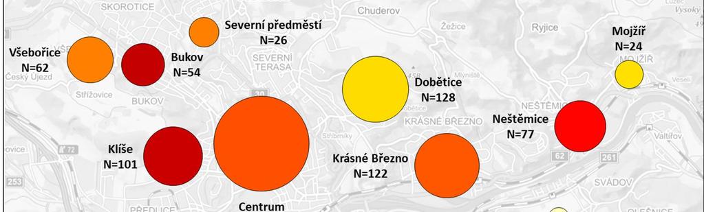 Přes 10' 6-10' 4-5' 2-3' Do 1' Dostupnost MHD - zastávka do 3 minut chůze 51 % Ústí nad Labem N=1046 2% 12% 35% 39% 12% 50 % 70 % Hostovice Předlice Tuchomyšl Vaňov 69 % 50 % 33 % 54 % Božtěšice