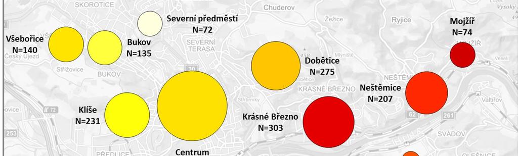Vlastnictví časové jízdenky 39 % Ústí nad Labem N=2449 37 % 33 % 35 % 26 % 37 % Božtěšice