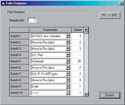 Type TO Type HP Type SH Modul 3 Modul 2 Modul 1