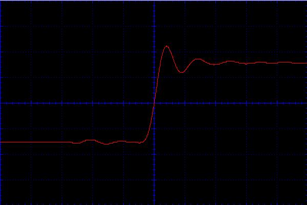 Obrázek -34: Nástupná hrana obdélníkového signálu o frekvenci 1 MHz. Doba nástupné hrany 4 ns.