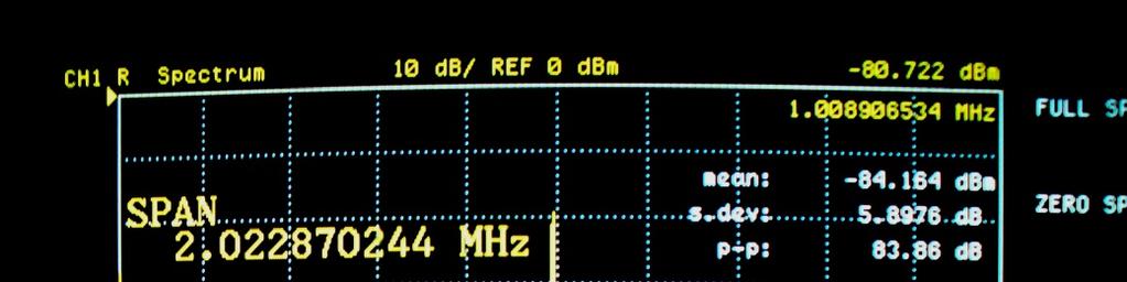 Obrázek -40: Spektrum generovaného harmonického signálu o kmitočtu 1 MHz, kmitočtové okno 0- MHz Z obrázku