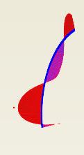 Na grafu 5-12 je popsán maximální ohybový moment s grafickým znázorněním maximálního ohybového momentu na patě oblouku pro záporné