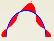 5.3.3. Dopravní nesymetrické zatížení na polovinu konstrukce Na grafu 5-21 je popsán maximální ohybový moment.