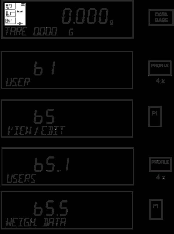 14.5 Výsledky vážení Databázi <b5.5 Vážení> nelze editovat. Údaje se ukládají automaticky po stisknutí tlačítka PRINT. Můžete tyto zápisy prohlížet, tisknout nebo odesílat do USB paměti.