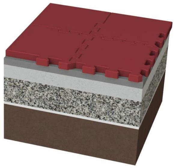 dlažba MFL DESKY tloušťky nad 35 mm Podloží cementovo-pískové (nebo chudý beton) poměr 1:4 tloušťka vrstvy 5 10 cm Drcené kamenivo, strojně zhutněný štěrk (frakce 0 4 mm) tloušťka vrstvy 1 2 cm