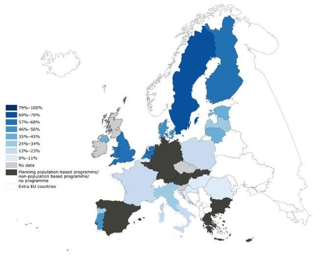 Mezinárodní srovnání screeningových programů v EU - pokrytí cílové populace (30 59 let) Vybrané země (2014) Pokrytí Česká republika 55,2 % Dánsko 80,3 % Maďarsko 52,4 % Irsko 80,0 % Itálie 29,7 %