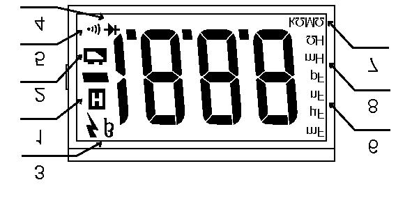 1. LCD displej. 2. Přepínání mezi měřením L (indukčností) a C (kapacity). 3. Konektor pro připojení měřených tranzistorů. 4. Vstupní svorky pro měření odporu, kontinuity (zkratu) a diod. 5.