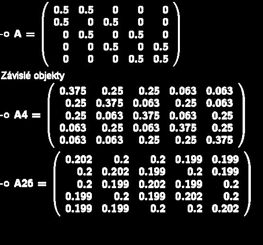 Stablzace systému lm a( ) a() lm P lm a ( ) ( ) a () lm a () a a Rozložeí ravděodobostí stavů systému se může o delší době ustált a stacoárím rozložeí.