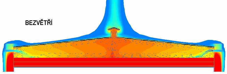 5 Rozložení teplot a orientací proudění vzduchu ve větrané vrstvě pultové střechy s převýšením otvorů 1 m a součinitelem prostupu tepla spodního pláště 0,2 W/(m 2.