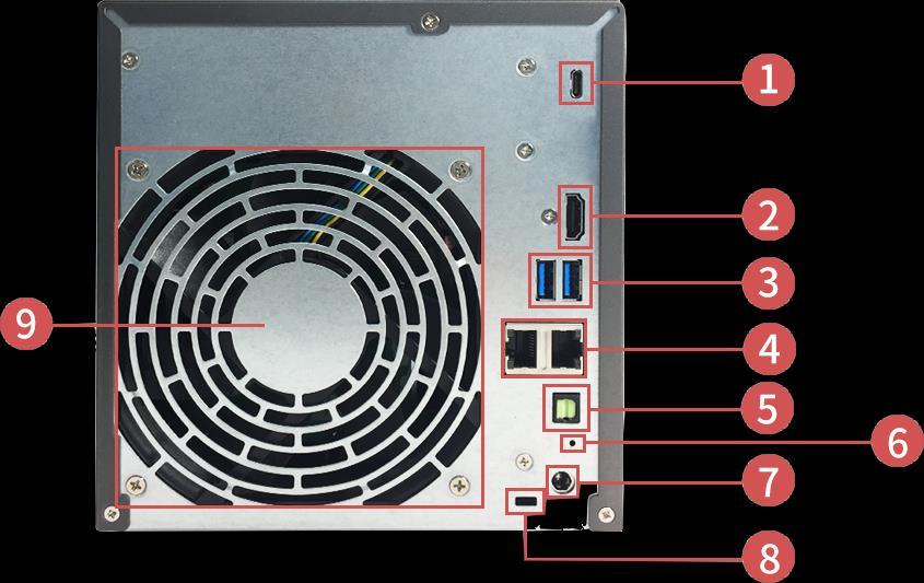 Pohled zezadu 1. USB 3.0 type c 2. HDMI výstup 3. USB 3.0 port 4. RJ45 port 5. S/PDIF optický výstup 6. Reset tlačítko 7. Vstup napájení 8. Zámek K-lock 9.