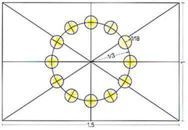 GEOMETRICKÝ POPIS Znak má tvar modré obdélníkové vlajky, jejíž délka se rovná jeden a půl výšky vlajky.