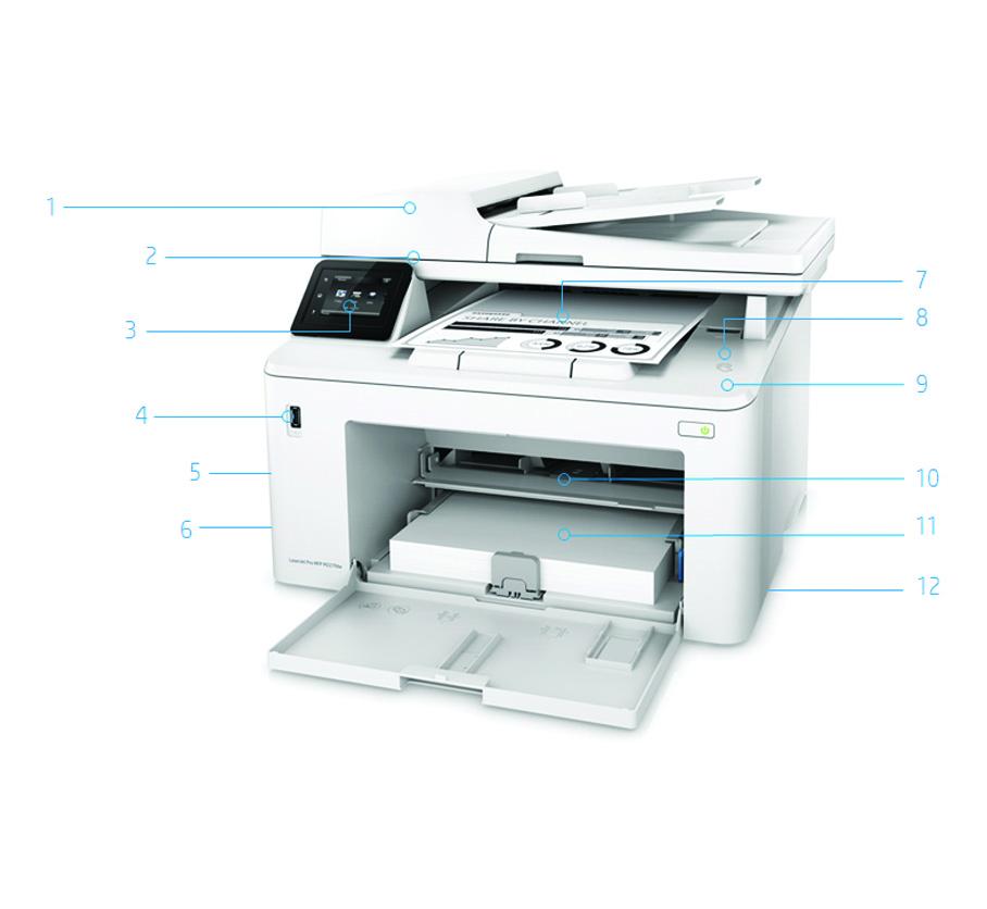 Datový list Řada multifunkčních tiskáren HP LaserJet Pro M227 Představení produktu (na obrázku s otevřeným zásobníkem papíru) 1. Automatický podavač dokumentů na 35 listů 2.