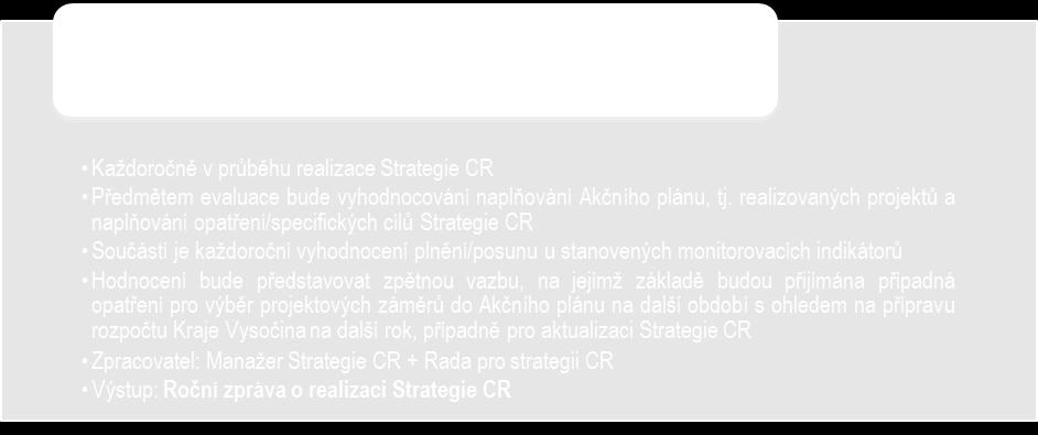 Pro hodnocení úspěšnosti projektů/aktivit Akčního plánu je stěžejní, jakým dílem přispěla jejich realizace také k naplnění stanovených monitorovacích indikátorů.