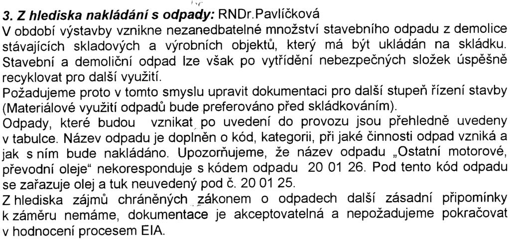 , o posuzování vlivù na životní prostøedí a o zmìnì nìkterých souvisejících zákonù, k oznámení pøipravovaného zámìru Víceúèelový dùm Konìvova 39, Praha 3 Odbor životního prostøedí Magistrátu hl.m. Prahy vydává pro úèely øízení dle zákona È.