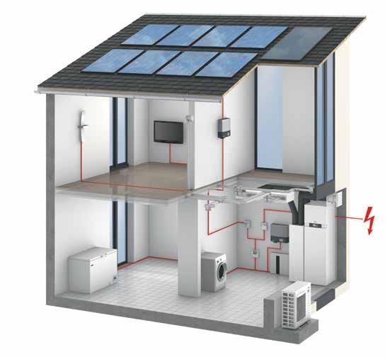 Systémová technika Fotovoltaické moduly Vitovolt Tepelné čerpadlo účinně využije solární elektřinu vlastní výroby Kombinace s tepelným čerpadlem může citelně zvýšit podíl spotřeby solární elektřiny