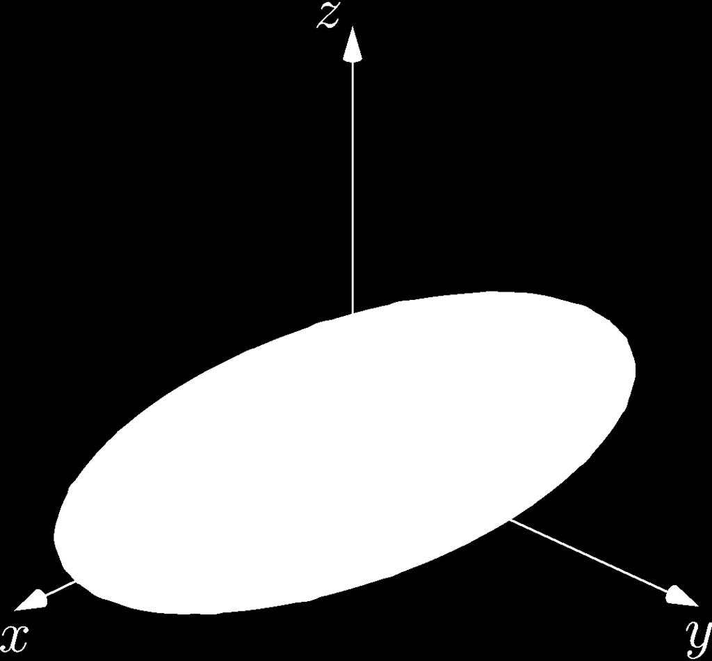 1): a = 4, b =, c = 1) Jednodílný hyperboloid Z rovnic (8.6) a (8.10) dostaneme rovnici tzv.