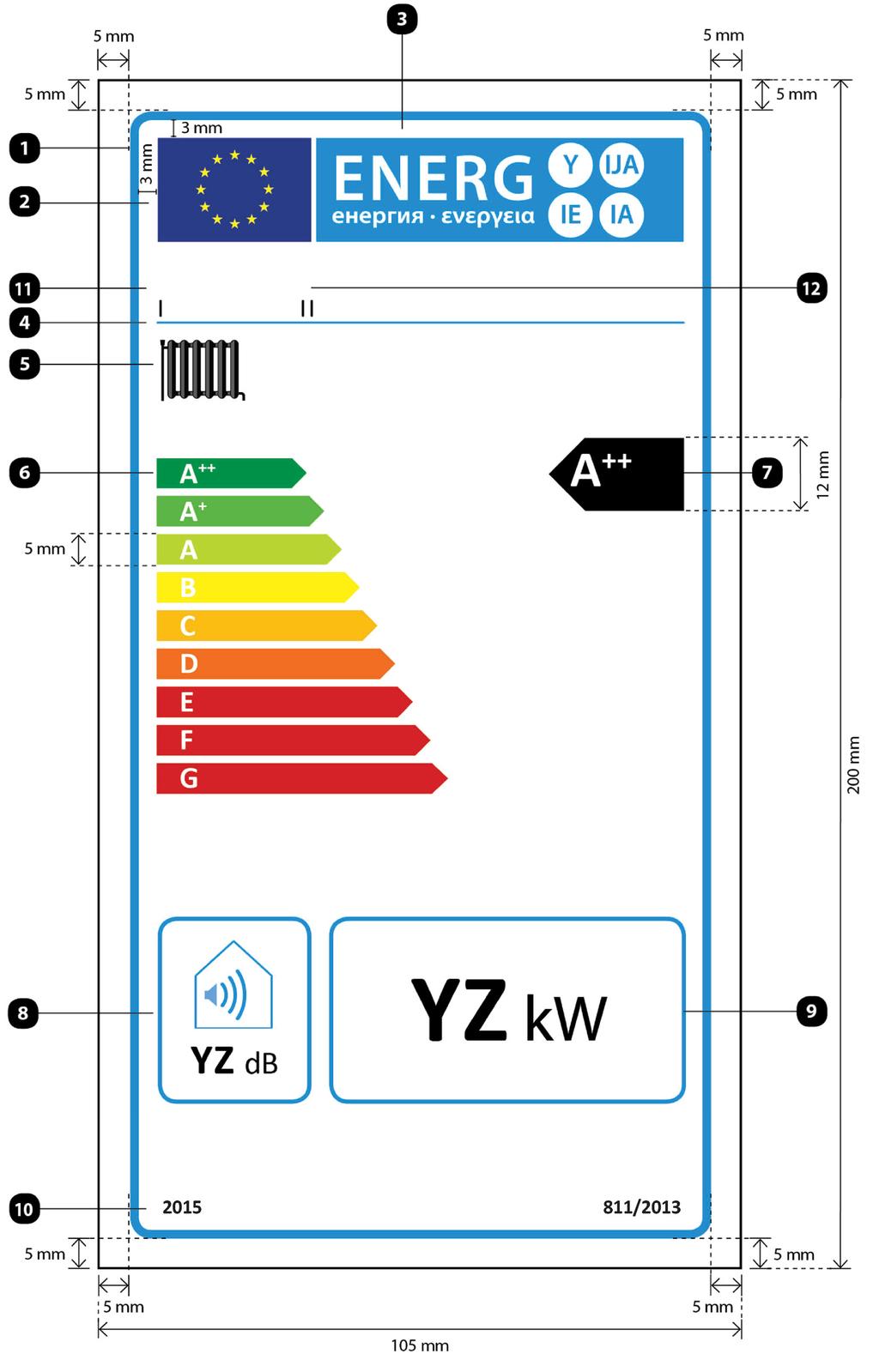 02013R0811 CS 07.03.2017 002.002 44 5. Provedení energetického štítku kotlových ohřívačů pro vytápění vnitřních prostorů musí odpovídat níže uvedenému obrázku.