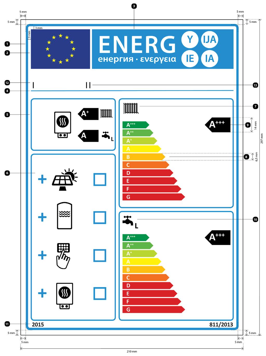 02013R0811 CS 07.03.2017 002.002 65 12. Provedení energetického štítku souprav sestávajících z kombinovaného ohřívače, regulátoru teploty a solárního zařízení musí odpovídat níže uvedenému obrázku.