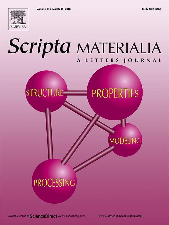 Scripta Materialia (IF 3,747)