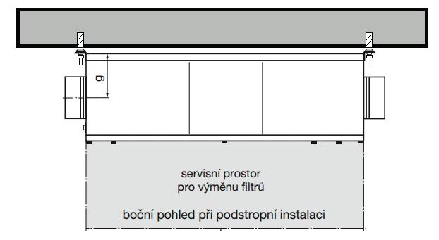 Větrací jednotka s rekuperací tepla 7 3.