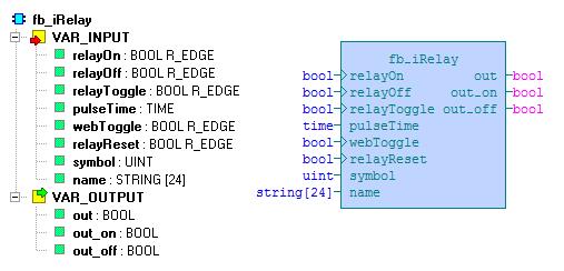 6.12 Funkční blok fb_irelay Knihovna : icontrollib Funkční blok fb_irelay je určen k řízení releového výstupu. Vstup relayon spíná relé, vstup relayoff relé rozpíná.