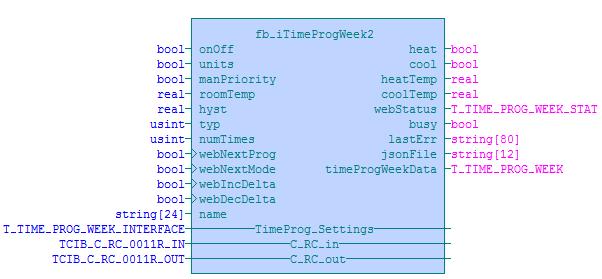 6.18 Funkční blok fb_itimeprogweek1, fb_itimeprogweek2 Knihovna : icontrollib Funkční bloky fb_itimeprogweek1 a fb_itimeprogweek2 jsou pouze modifikací základního bloku fb_itimeprogweek.