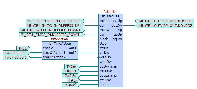 PROGRAM prgmain VAR Timeaction Jalousie4 centralup centraldown : ; END_VAR : fb_timeaction; : fb_ijalousie; : ; // Timeaction pripojene na centralup a centraldown Timeaction( enable := TRUE,