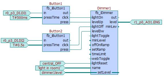 VAR_GLOBAL RETAIN dimmer1level : REAL; END_VAR VAR_GLOBAL central_off : ; END_VAR PROGRAM prgmain VAR Button1 : fb_button1; Button2 : fb_button1; Dimmer1 : fb_idimmer; END_VAR // akce centralniho