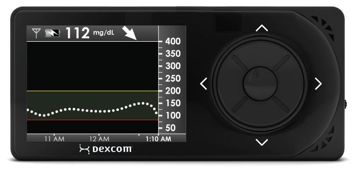 CGM (continuous glucose monitoring) Signál Stav baterie Aktuální hodnota glykémie Trendová šipka Zoom in Menu Menu: - Graf trendu - Vložení glykémie - Kalibrační hodnota