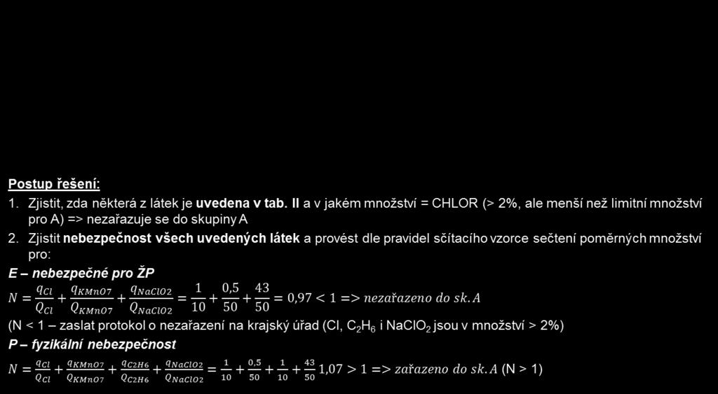 skupinu A Chlor 270 331 400 1 10 (tab. II) 10 >2 Porovnání [%] Manganistan draselný 272 410 0,5 50 (tab.