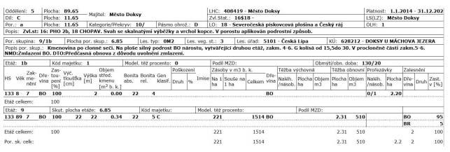 Hospodářská kniha LHP s platností od 1.1.2014 Porostní skupina 5C9/1b je dvouetážová.
