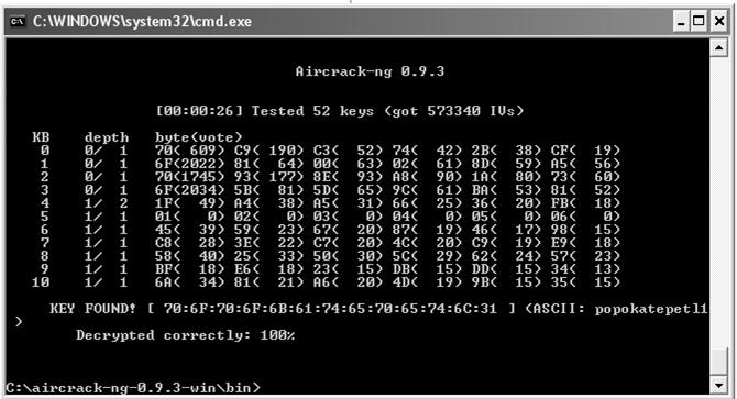 Pravdou je, že ve výjimečných případech se klíč podaří získat už i z jednoho tisíce paketů. Obr. 5.