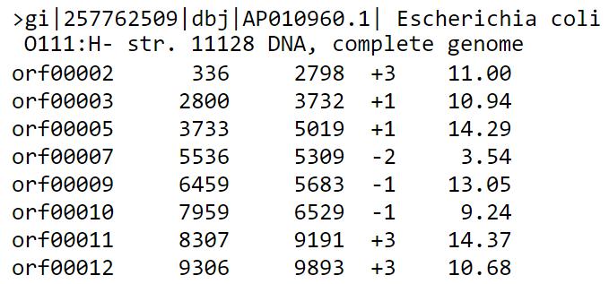 2.1.2 Glimmer Glimmer ve verzi 3.02 je přístupný na webových stránkách http://www.ncbi.nlm. nih.gov/genomes/microbes/glimmer_3.cgi.