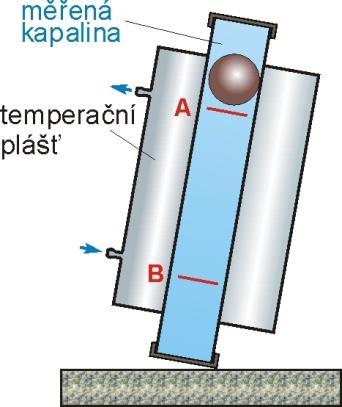 kapalinou. Viskozimetr je vhodný pro kapaliny o větší viskozitě a hustotě, ale může být použit jen pro průhledné newtonské kapaliny. Obr. 7-8 Kuličkový viskozimetr 7.4.